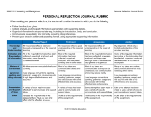 Personal Reflection Journal Rubric - BGRS