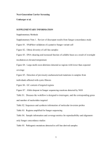 Supplementary Materials and Methods (doc 5014K)