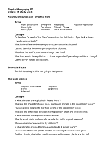 Chapter 11 Terrestrial Flora and Fauna Assignment Page