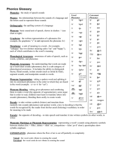 Phonics Glossary