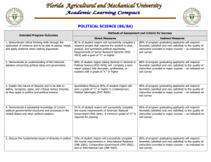 Political Science and Government