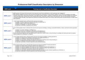 Classification descriptors - Administration, Monash University