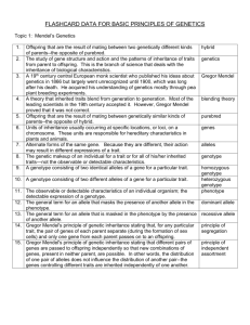 FLASHCARD DATA FOR TUTORIALS