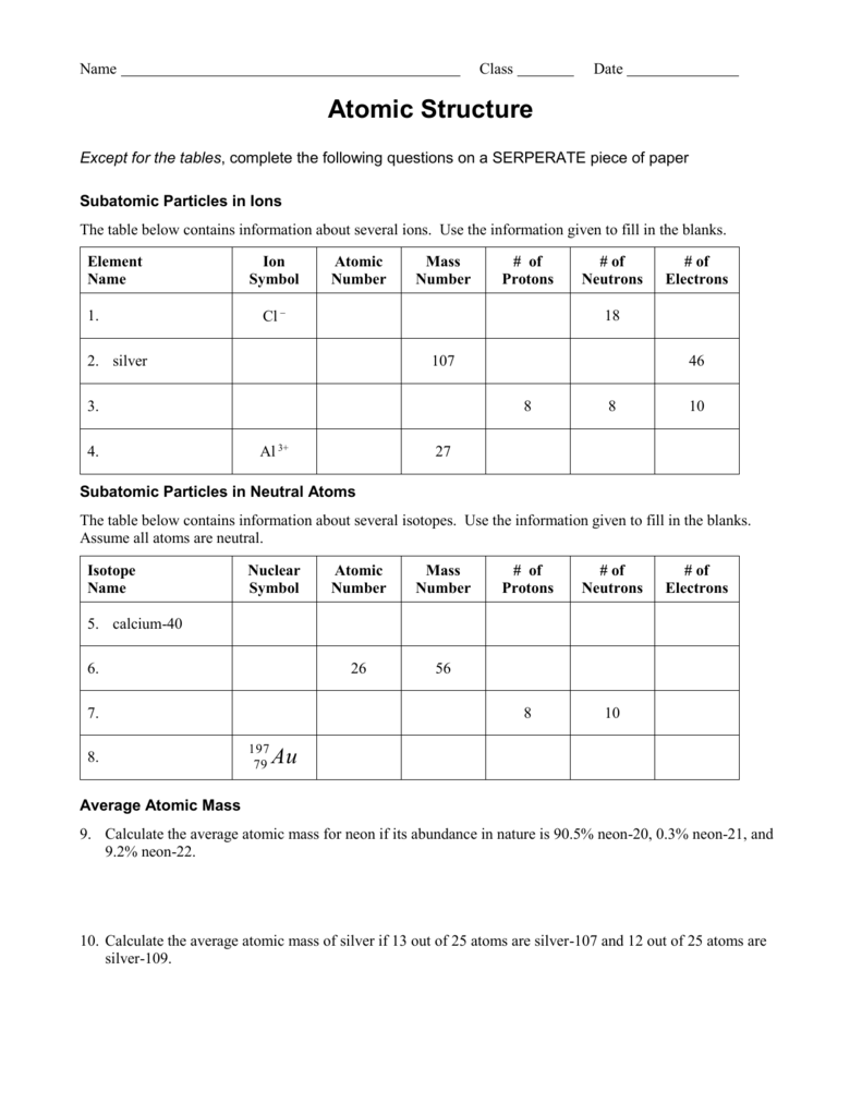 Worksheet - Review of Atomic Structure and Isotopic Abundance Pertaining To Atoms And Isotopes Worksheet Answers