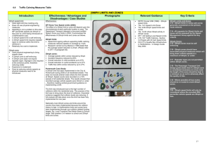 Item 6 - Traffic Calming Measures Table