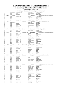 Landmarks of World History-Renaissance tex