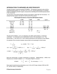 CHM427 IR scans