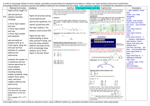 3 & 4 Addition & Subtraction - Hennock Community Primary School