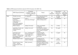 APAN Authorized Institution List(MSWord) : Kilnam Chon