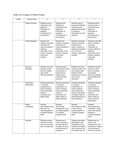 Rubric for A Legacy of History Project