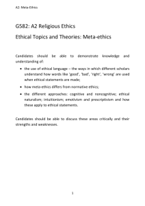 Meta-ethics revision