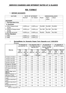 rate of interest