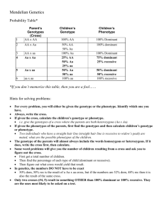 Mendelian Genetics probability table and hints