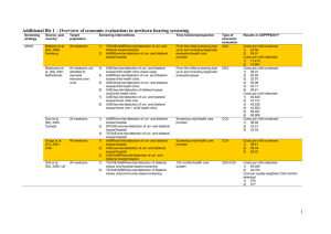 Additional file 1 – Overview of economic evaluations in newborn