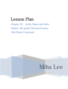 Lesson Plan Format