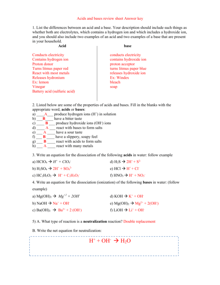 Properties Of Acids And Bases Worksheets