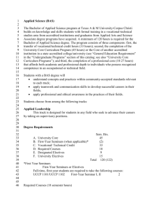 Applied Science - Catalog Review