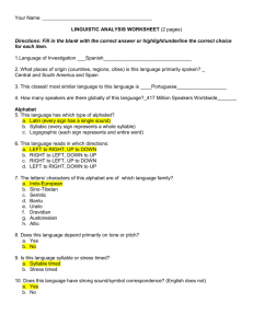 Your Name LINGUISTIC ANALYSIS WORKSHEET (2 pages