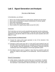 Lab 2: Signal Generation and Analysis (word)