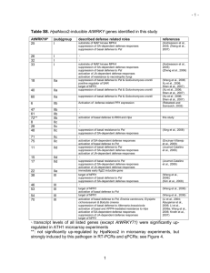 TPJ_4232_sm_TableS8