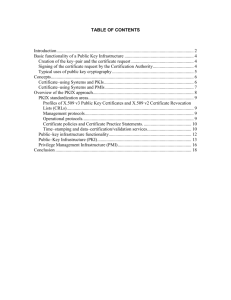 Basic functionality of a Public Key Infrastructure