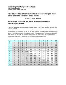 All children can learn the basic multiplication facts