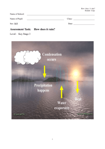 Assessment Task: How does it rain?