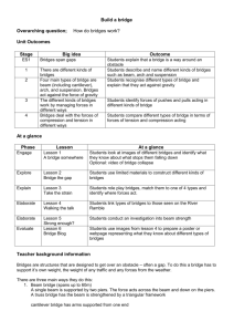 Types of Bridges