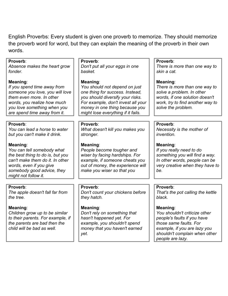 Proverbs With Explanation