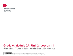 Grade 6: Module 2A: Unit 2: Lesson 11 Pitching Your Claim with