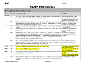 CSADA Data Sources - West Virginia Department of Education