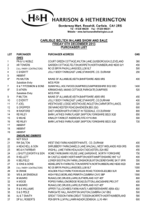 View purchasers list