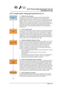 ACCC Product Safety Nomograph Tool and Instructions for Use (4).