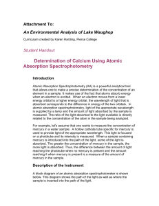 Determination of Cacium Using Atomic Absorption