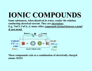 Lect 09 Ionic Compounds