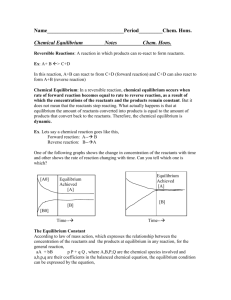 Equilibrium Notes - mvhs