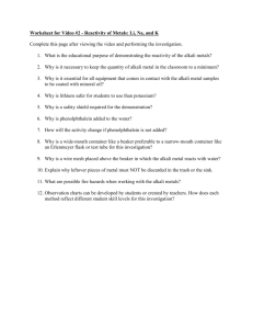 Worksheet for Video #2 - Reactivity of Metals: Li, Na, and K
