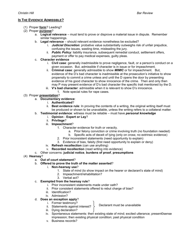 evidence-essay-outlines