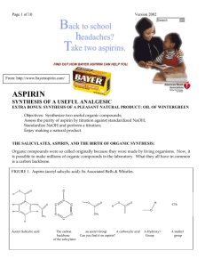 Synthesis of Aspirin