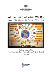 Values Education at the Centre of Schooling: Executive Summary