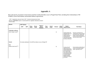 Appendix A - WAP Species Map