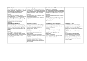 Indicators of progress