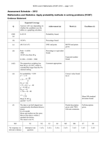 (91267) 2012 Assessment Schedule