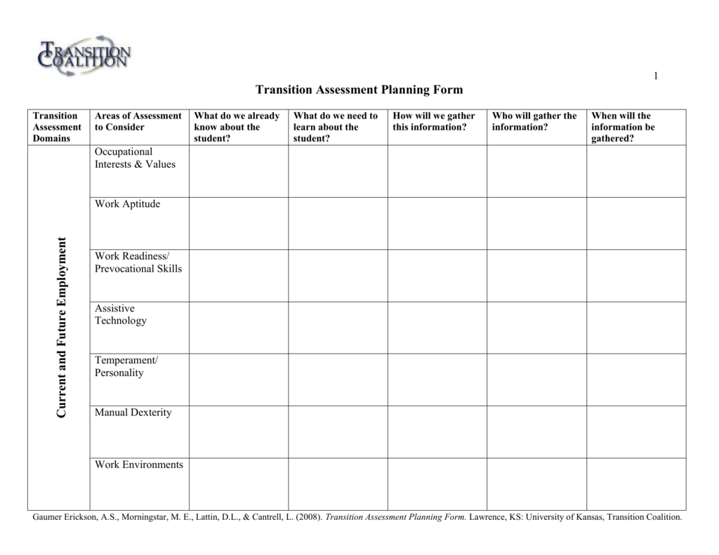 Free Printable Transition Assessments