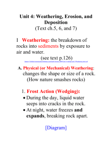 Unit 3: Weathering, Erosion, and Deposition