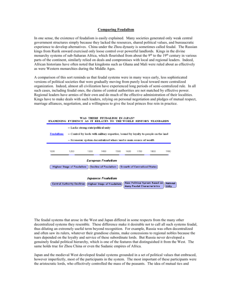 comparing monarchy and feudalism in the middle ages