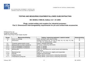 List of test equipment for IEC 60950 3rd ed.