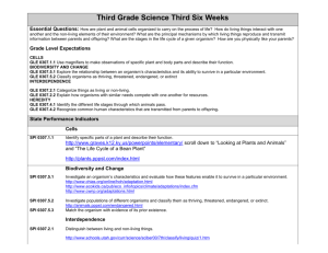 Third Grade Science Third Six Weeks Essential Questions: How are