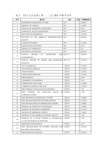 《SCI分区检索》第一、二区2001年期刊目录