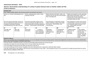 NCEA Level 2 Samoan (91143) 2012 Assessment Schedule